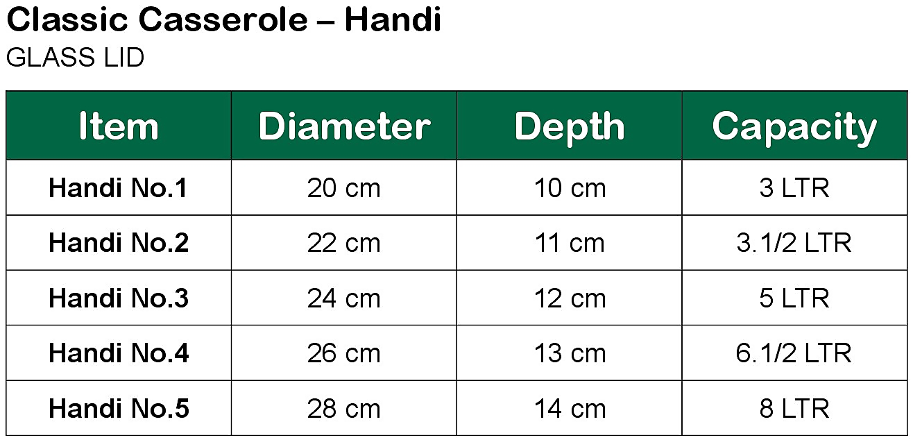 Royal Non-Stick Casserole (Handi) - Glass Lid