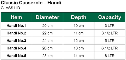 Royal Non-Stick Casserole (Handi) - Glass Lid