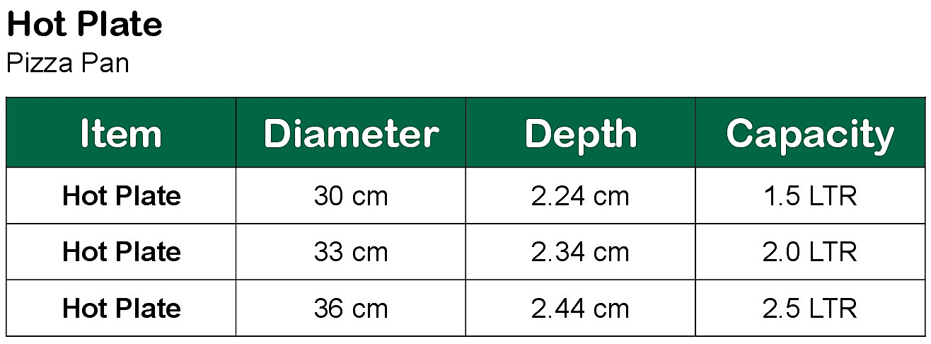 Royal Non-Stick Hot Plate Pizza Pan